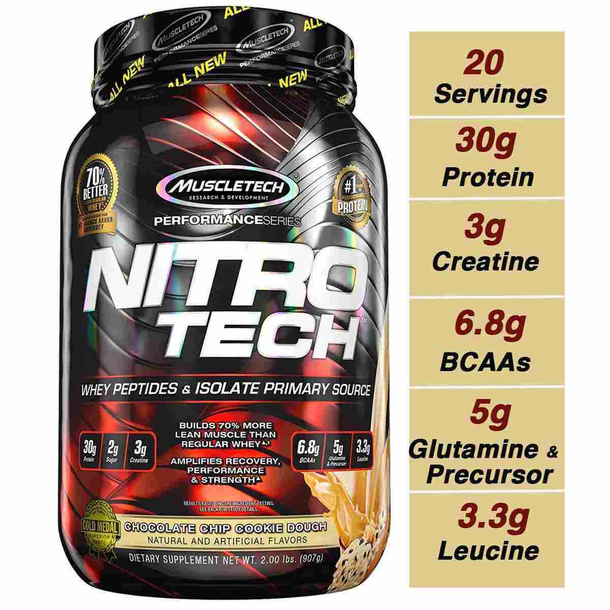 nitro tech să piardă în greutate)